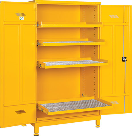 ZNT 42 - 104 - Kimyasal Malzeme Dolabı